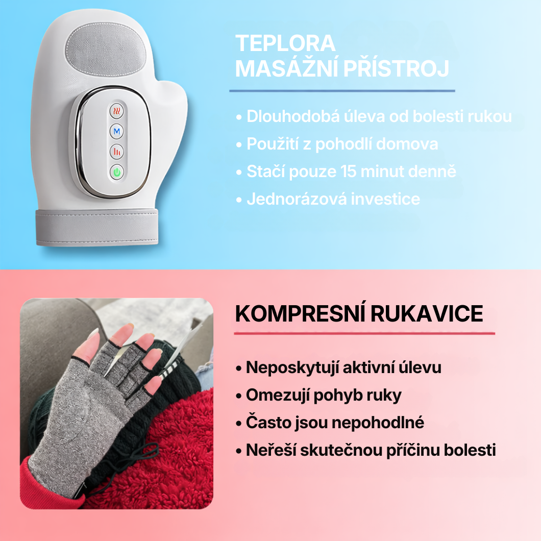 Teplora - Masážní přístroj na ruce – úleva od bolesti a ztuhlosti