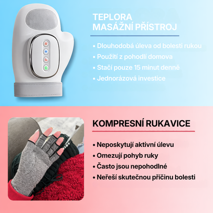 Teplora - Masážní přístroj na ruce – úleva od bolesti a ztuhlosti