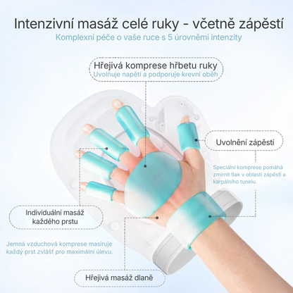Teplora - Masážní přístroj na ruce – úleva od bolesti a ztuhlosti